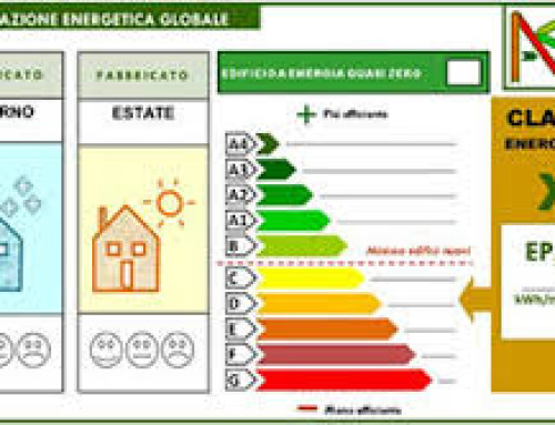 NUOVO APE.ENTRATO IN VIGORE DAL 1 OTTOBRE 2015